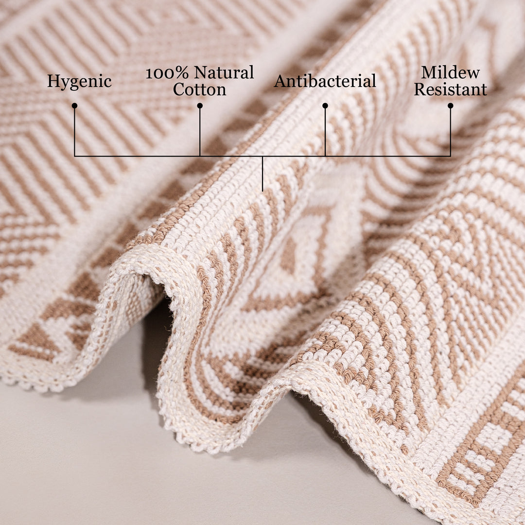 Marmaris Ultra Soft Turkish Cotton Bath Mat | 17"x23" | Quick Dry, Machine Washable | Luxury Bathroom Decor