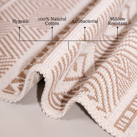 Marmaris Ultra Soft Turkish Cotton Bath Mat | 17"x23" | Quick Dry, Machine Washable | Luxury Bathroom Decor