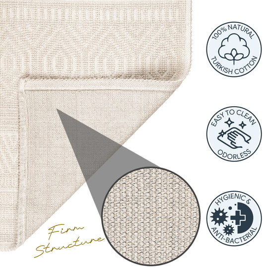 Amalfi Ultra Soft Turkish Cotton Bath Mat | 20"x32" | Quick Dry, Machine Washable | Luxury Bathroom Decor