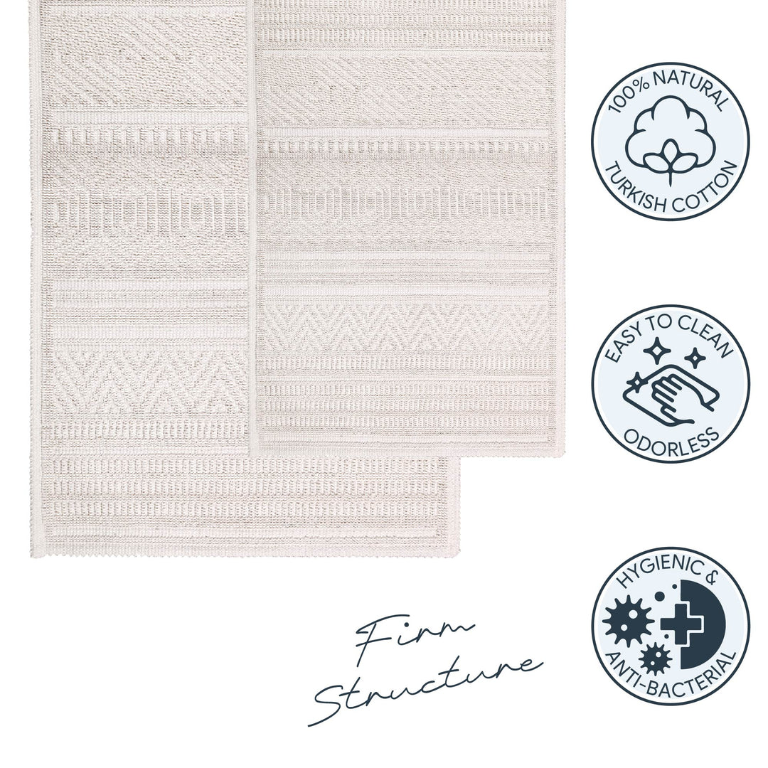 Bodrum Ultra Soft Turkish Cotton Bath Mat & Rug Set | 20"x32"+17"x23"  | Ecru | Quick Dry, Machine Washable | Luxury Bathroom Decor