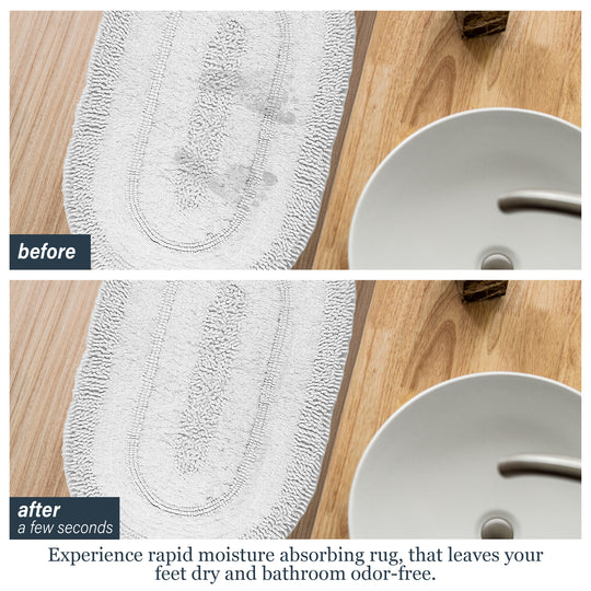 Macaroni Ultra Soft Turkish Cotton Bath Mat & Rug Set | 20"x32"+17"x23" | Quick Dry, Machine Washable | Luxury Bathroom Decor