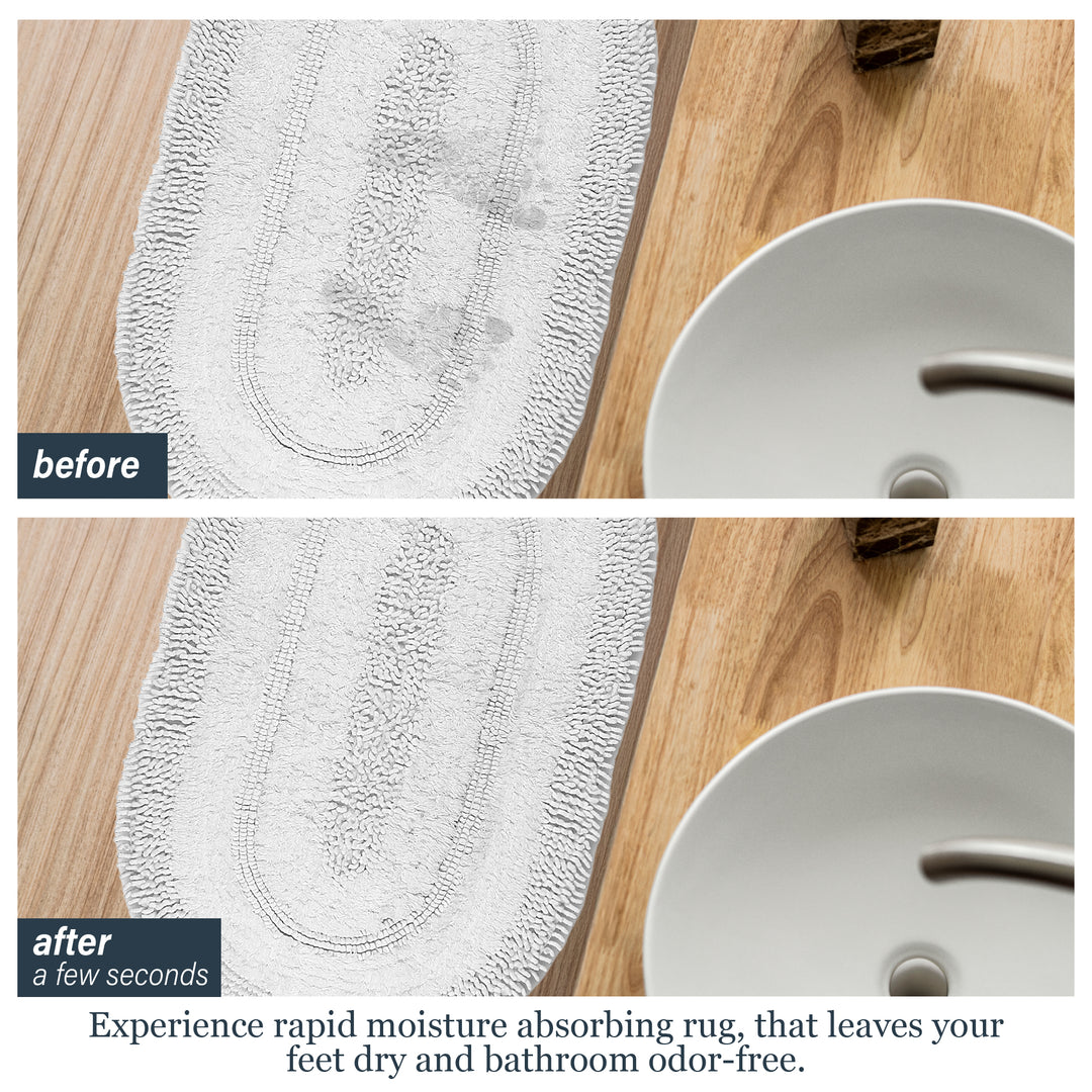 Macaroni Ultra Soft Turkish Cotton Bath Mat | 20"x32"| Quick Dry, Machine Washable | Luxury Bathroom Decor