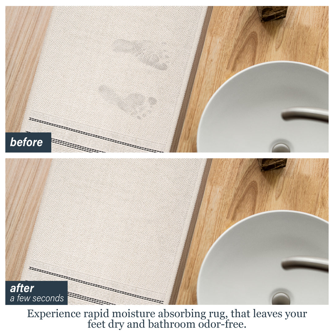 Porto Ultra Soft Turkish Cotton Bath Mat & Rug Set | 24" x 40" + 20" + 24" | Ecru | Quick Dry, Machine Washable | Luxury Bathroom Decor